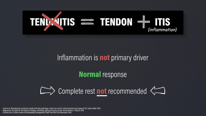 Patellar Tendinitis